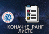 Усвојене коначне ранг листе за сезону 2025/2026