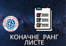 Усвојене ранг листе делегата