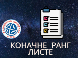 Усвојене коначне ранг листе за сезону 2025/2026