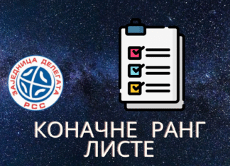 Усвојене ранг листе делегата