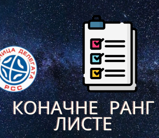 Усвојене коначне ранг листе за сезону 2025/2026